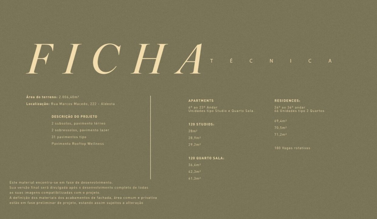 25-beach-class-macedo-ficha-tecnica